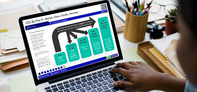 Using Common Sense: Common Sense Business Ltd
