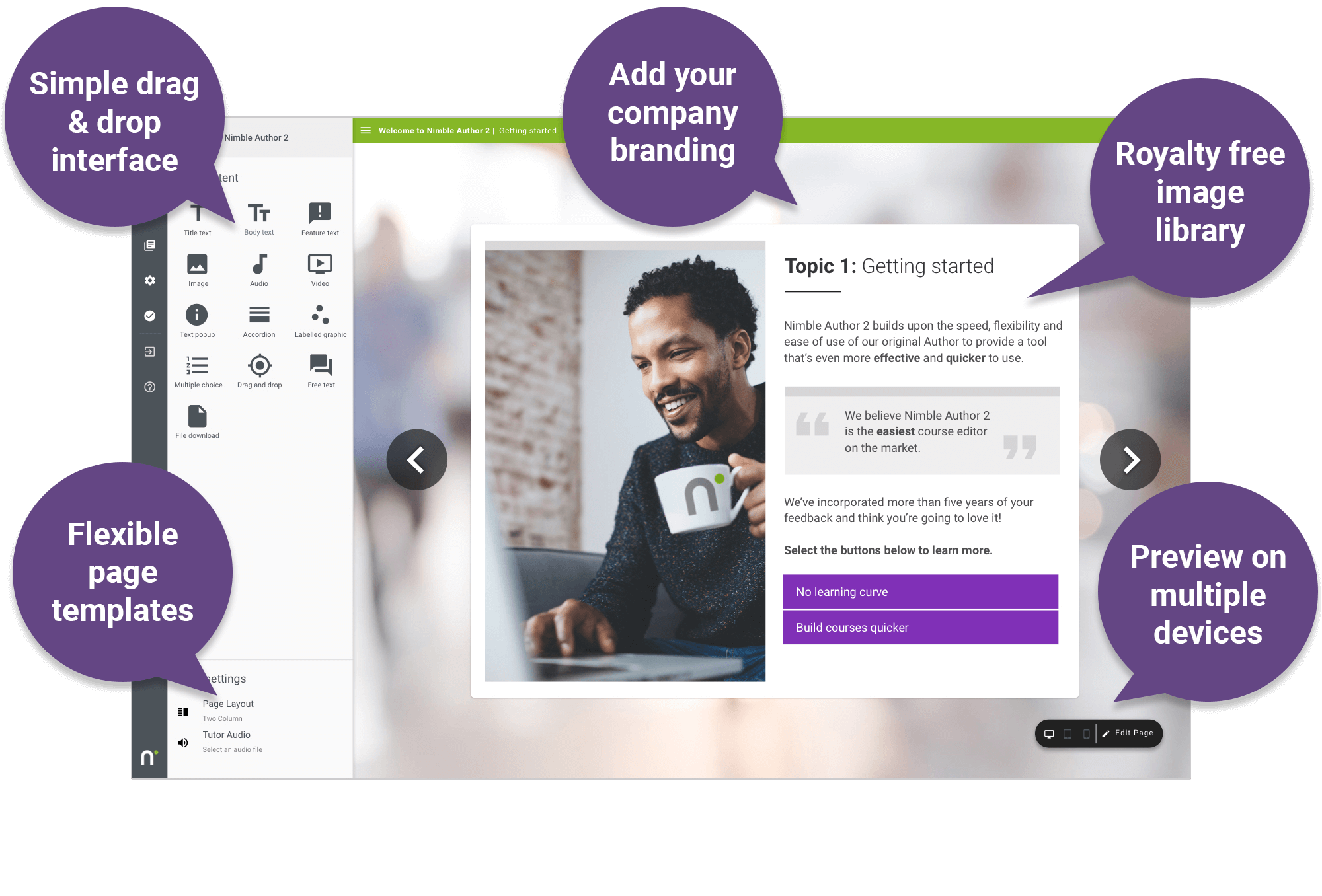 Nimble Author features Mockup showing the features of Nimble Author 2